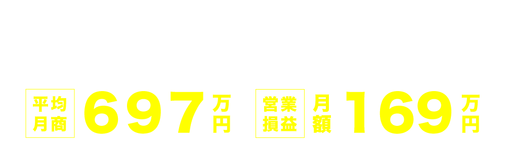千串屋ライセンスグループの実際の収益事例をお見せします。